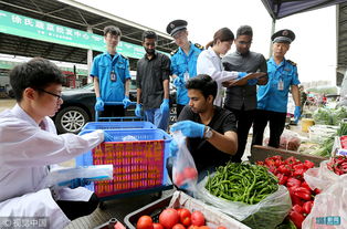 從實(shí)驗(yàn)室到菜籃子 一位外國留學(xué)生的農(nóng)產(chǎn)品抽樣檢測初體驗(yàn)